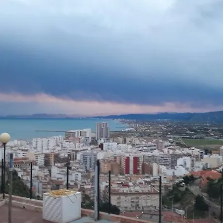 De Mediterraneo Cullera